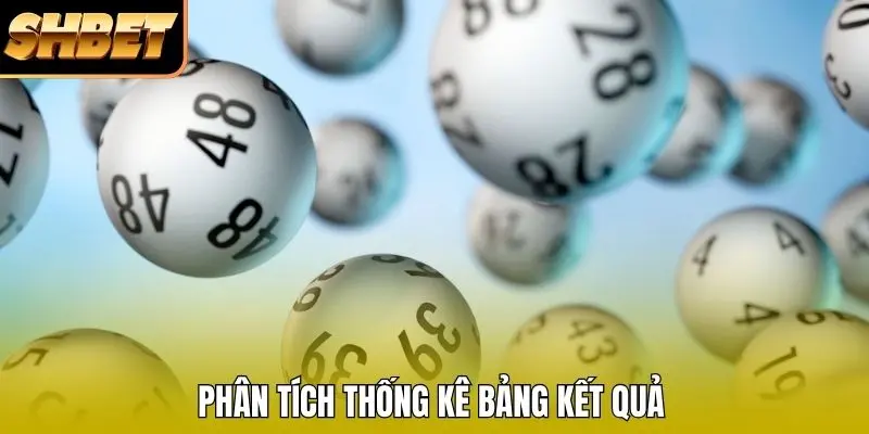 Phân tích thống kê thông tin Phân tích thống kê thông tin