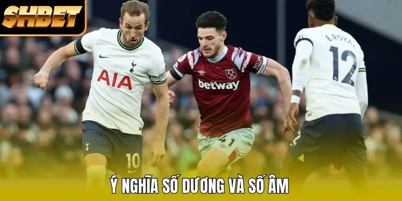 Ý nghĩa số dương và số âm Ý nghĩa số dương và số âm